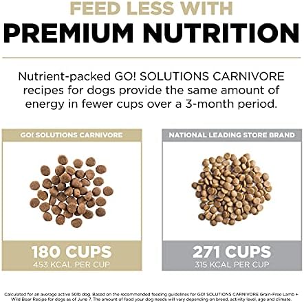 Go! Solutions Carnivore Lamb + Wild Boar Grain-Free Dry Dog Food, Our Highest-Protein Kibble Made with Real Meat, Pumpkin & Probiotics for Good Digestion, for Puppies, Adults & Seniors, 22 lb Bag