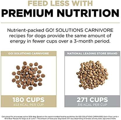 Go! Solutions Carnivore Lamb + Wild Boar Grain-Free Dry Dog Food, Our Highest-Protein Kibble Made with Real Meat, Pumpkin & Probiotics for Good Digestion, for Puppies, Adults & Seniors, 22 lb Bag