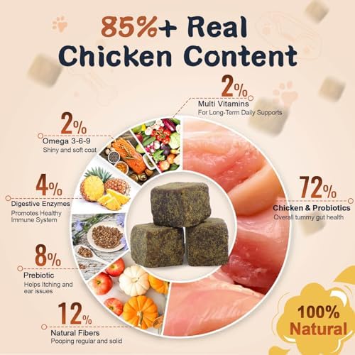 ZEBORA Probiotics for Dogs, Digestive & Itch Relief, 120 Soft Chews