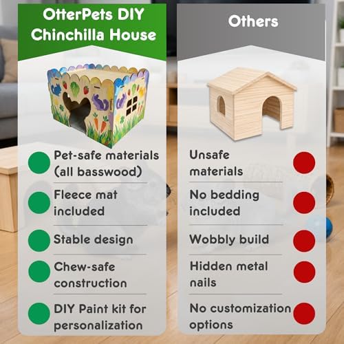 OtterPets Chinchilla House with DIY Paint Kit and Fleece Mat, Wood Hideout
