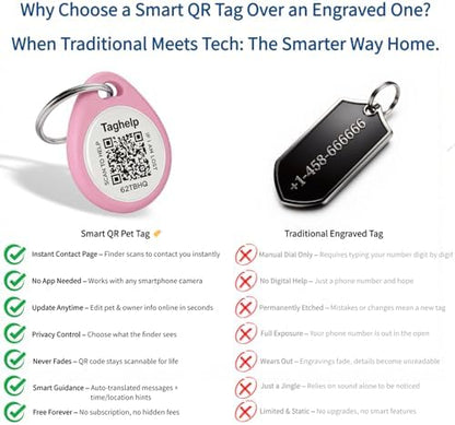 Smart QR Code Cat ID Tag – Free Forever Online Profile, No Subscription Pet Safety Tag, Instant Owner Alert on Scan, No App Required, Anti-Lost Cat ID Tag QR Code（Pink 1 Inch）