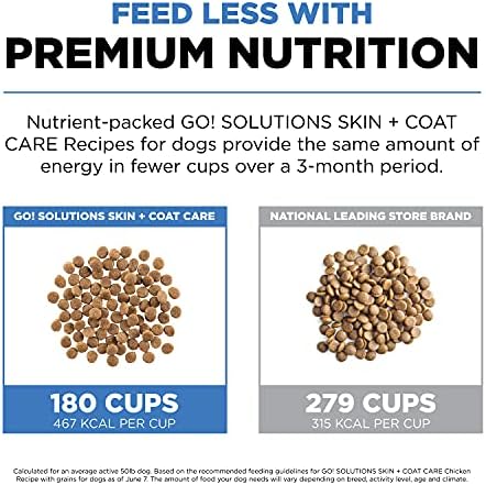 Go! Solutions Skin + Coat Care Chicken Dry Dog Food, 3.5 lb