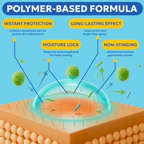 Forticept Blue Butter – Hot Spot Treatment for Dogs Cats | Dog Cat Wound Care | Skin Yeast Infections, Ringworm, Cuts, Rashes, First Aid Veterinary Strength Anti Itch Cream 4oz