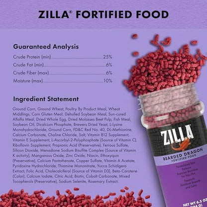 Zilla Bearded Dragon Food, Fortified Pellets, 6.5 Ounces