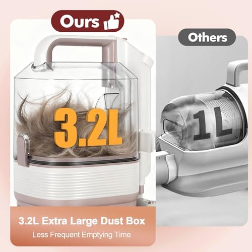 Dog Grooming Kit, 3.2L Large Capacity Pet Grooming Vacuum for Dogs and Cats, 12,000Pa Strong Suction & Low Noise Pet Pro Grooming Tool with 5 Pets Grooming Tools for Shedding Pets and Cats