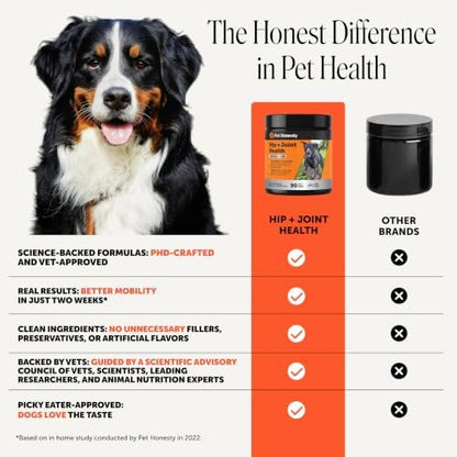 Pet Honesty Advanced Hip and Joint Supplement for Dogs, Bacon, 90 Count