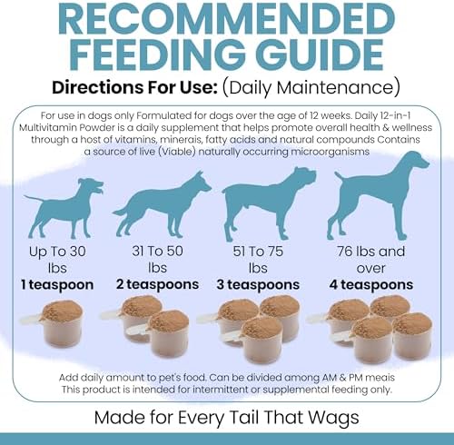Dog Multivitamin Powder – 12-in-1 Formula with Probiotics, 14 oz