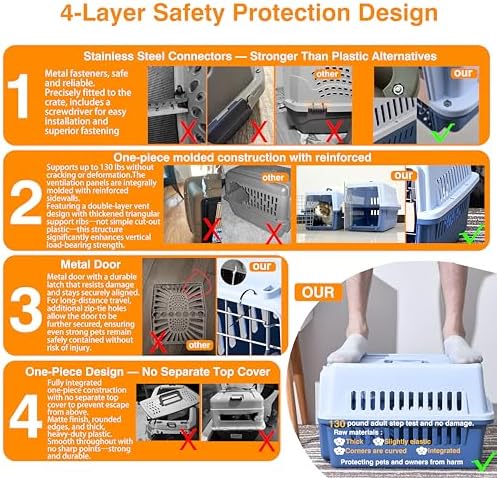 Pets Carrier,Kennel,19in,Long,Hard-Sided,for Cat up to 14lb,Suit for Airline/Road Travel (Orange, Small)
