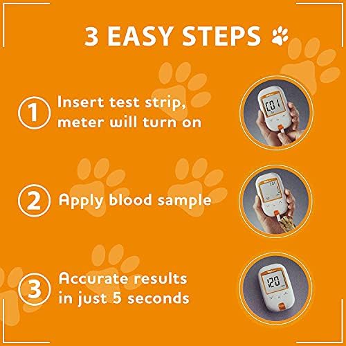 iPet PRO Blood Glucose Test Strips, 50 Count, Designed for Dogs and Cats