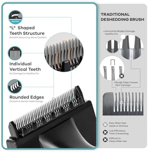 Deshedding Dog Brush for Long Hair (Small,Red) – Gentle Deshedding Tool for Dogs & Cats – Reduces Shedding, Without damaging Topcoat. Removes Loose Fur & Dead Undercoat.