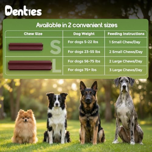 Dental Chews for Dog, Dental Sticks for Small Dogs (up to 22 lbs) – Vet-Recommended Teeth Cleaning Treats, Fresh Breath, Plaque & Tartar Control, Chicken & Beef – 16 oz, 35 Treats
