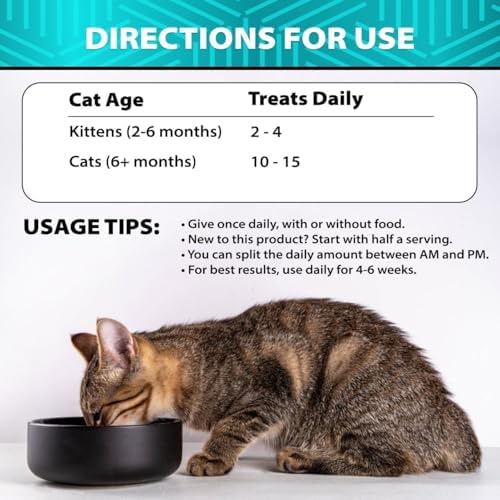 Flea and Tick Prevention for Cats - 500 Treats - Cat Flea &Tick Supplement