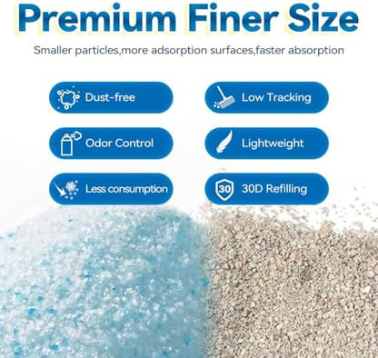 Made4Pets Cat Litter Crystals,Non Clumping Litter 8.6 lbs(2 x 4.3 lb Packs)