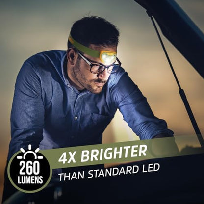 Energizer LED Headlamp PRO (4-Pack), IPX4 Water Resistant Headlamps, High-Performance Head Light for Outdoors, Camping, Running, Storm, Survival LED Light for Emergencies (Batteries Included)