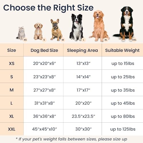 JOLLYVOGUE Calming Dog Beds Extra Large Sized Dog, 45in Donut Washable Large Pet Bed, Anti-Slip & Anti-Anxiety Fluffy Faux Fur Round Dogs Bed, Fits up to 125 lbs Pets (Smoke Black)