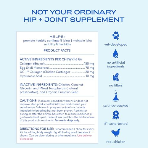 Native Pet Mobility Care - Hip & Joint Supplement for Dogs - UC-II Collagen, Egg Shell Membrane & Hyaluronic Acid - Dog Joint Supplement Chews Supports Cartilage, Mobility & Flexibility - 120 Chews