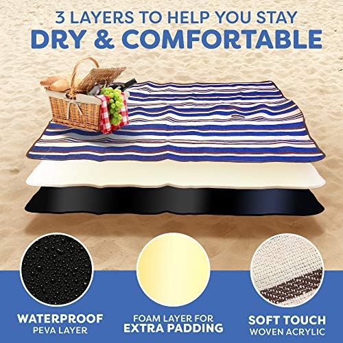 scuddles Waterproof Picnic Blanket 60" x 60" for Beach, Camping and Travel