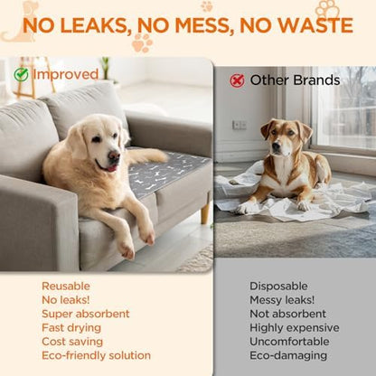 Washable Pee Pads for Dogs, 2 Pack Reusable Puppy Pads, 24"x36"