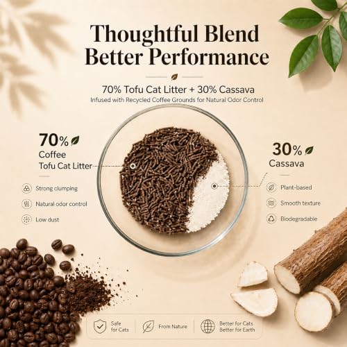 HANAMYA Tofu & Cassava Cat Litter with Recycled Coffee Grounds, Natural Odor Control, Low Dust & Strong Clumping, 5.5 lb, 2 PK