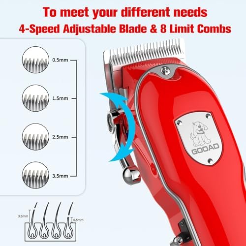 Dog Rechargeable Cordless Clippers for Grooming for Heavy Thick Hair&Coats