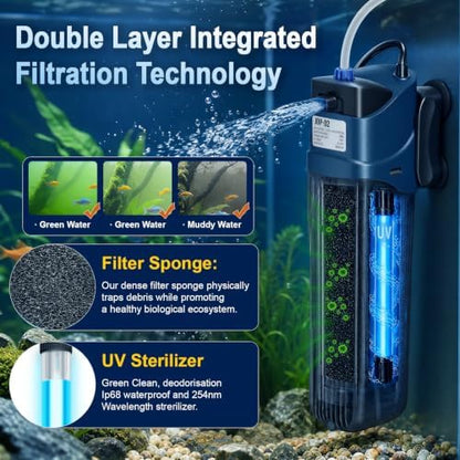 coospider-repta 132GPH Fish Tank Filter Aquarium Green Clean Submersible Machine, U-V for Aquarium for 10-60 Gal Tank