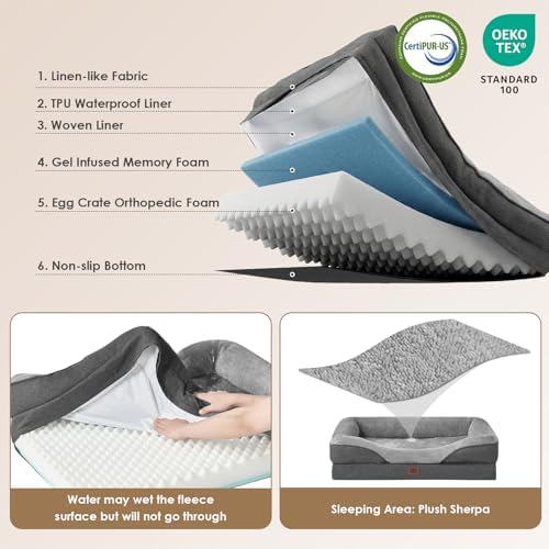 EHEYCIGA Orthopedic Dog Bed for Medium Dog, Memory Foam Dog Couch, Grey