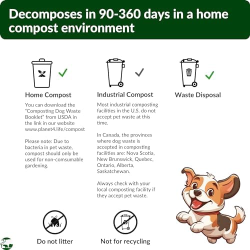 100% Compostable & Biodegradable Dog Poop Bags Leak-Proof and Extra Thick Light Green Dog Bags Pet Waste Bags for Big and Small Dogs - Unscented - Planet4Life (Pack of 240)