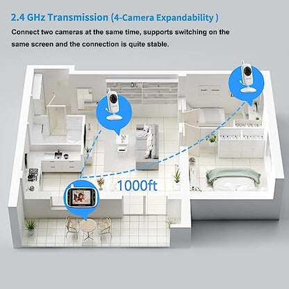 HelloBaby Baby Monitor with 2 Cameras, Baby Monitor No WiFi, Baby Monitor with Camera and Audio,Video Baby Monitor, Night Vision 2-Way Audio, Fully Remote Pan & Tilt, 2X Zoom, ECO Mode, 8 Lullabies
