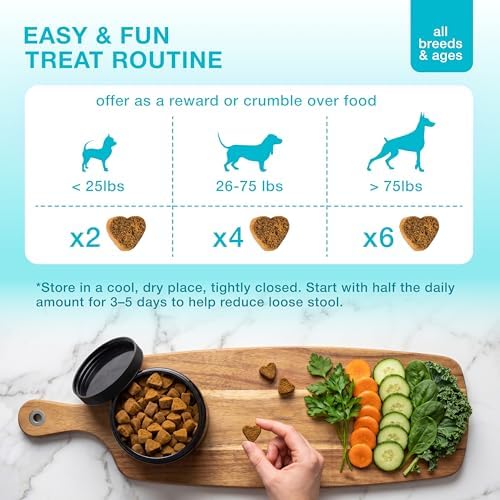 No Poo Chews for Dogs - Stool Eating Deterrent with Probiotics - Gut Health