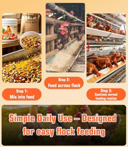 Natural Chicken Dewormer Powder Chili Mix Wormer for Flock Poultry, Natural Poultry Supplement for Chickens, Chicken Wormer Feed Additive with Chili Pepper & Oregano (Red)
