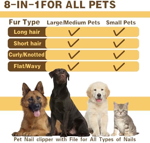 Dog Brush & Pet Grooming Kit for Dogs and Cats, 8 Tools with Storage Pouch