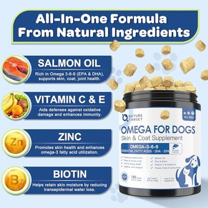 NATURE TARGET Omega 3 Salmon Oil for Dogs, Skin & Coat Health, 180 Count