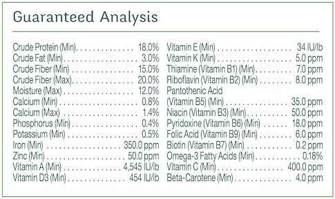 Wild Harvest Advanced Nutrition Guinea Pig Food, 8 lbs