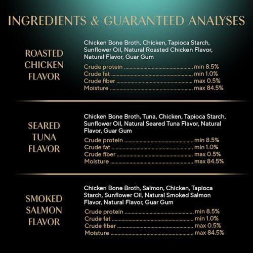 Sheba Premium Puree Lickable Cat Treats, Chicken, Salmon & Tuna, 48 Count