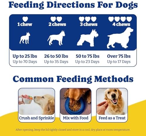 Probiotics for Dogs, Dog Gut, Immune & Skin Health Support Supplement