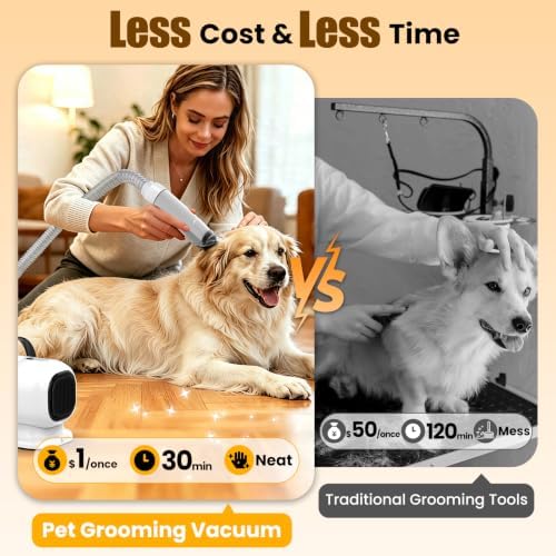 Dog Grooming Kit with Vacuum, 12000Pa Pet Electric Clipper & Cleaning Brush