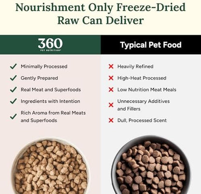 360 Pet Nutrition Freeze-Dried Raw Dog Food – Chicken Recipe with Liver & Organs, High Protein, Omega-3s, Fruits, Veggies & Superfoods, Grain-Free, No Fillers 2 x 48 oz Made in USA