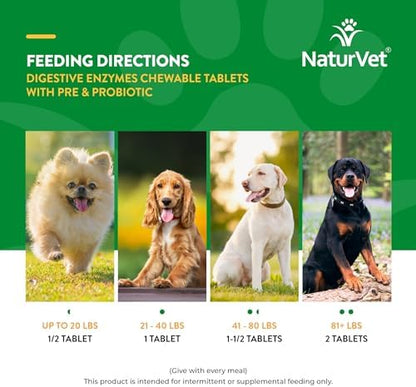 NaturVet Digestive Enzymes with Pre & Probiotic for Dogs & Cats - 60 Count