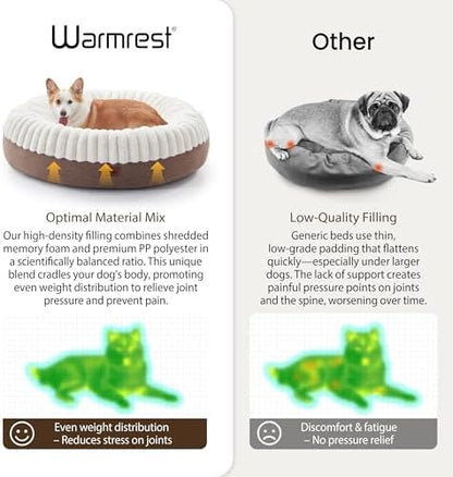 Donut Dog Bed Medium Size Dog 36 Inch, Round Cat Beds for Small Medium Dogs and Cats with Washable Fluffy Faux Fur, Cute Comfort Pet Bed with Anti-Slip Bottom, Cream