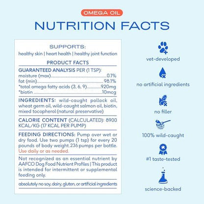 Native Pet Omega 3 Fish Oil for Dogs & Cats – Wild Alaskan Salmon Oil for Dogs Skin and Coat, Supports Joints, Heart & Shedding – Fast-Absorbing Omega 3 6 9 Liquid Supplement – 16oz