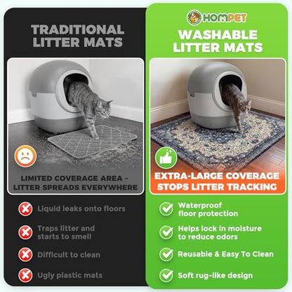 Hompet Cat Litter Mat 2 Pack, 48x72 Large Machine Washable Trapping Mats for Cats, Super Absorbent & Urine-Proof Cat Litter Box Mat for Floor, Waterproof & Non Slip Kitty Litter Rug