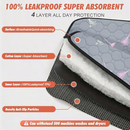 2Pcs Guinea Pig Cage Liners,Guinea Pig Fleece Cage Liners24''X36'' Super Absorbent Washable Pee Pads Reusable for Rabbit Hamster Chinchilla