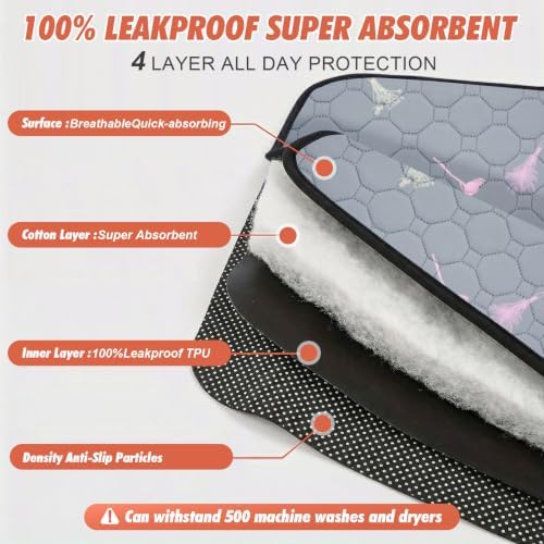 2Pcs Guinea Pig Cage Liners,Guinea Pig Fleece Cage Liners24''X60'' Super Absorbent Washable Pee Pads Reusable for Rabbit Hamster Chinchilla