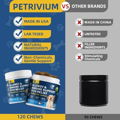Dog Allergy Relief Chews, Helps Relieve Itchy Skin, Paw Licking & Ear Irritation, Dog Allergy Supplement with Probiotics for Skin & Immune Support, Colostrum & Fish Oil/Beef Flavor(Tan)