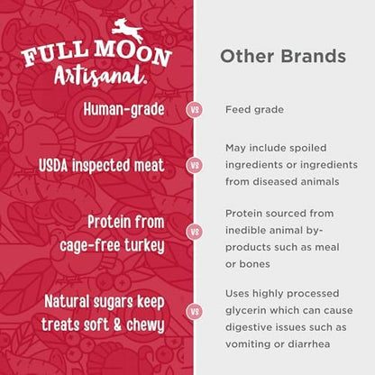 Full Moon® Turkey Cranberry Sausage Dog Treats 12 oz