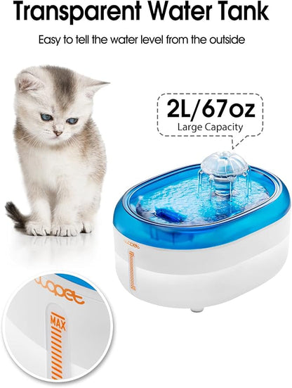 WOPET Cat Water Fountain, 2L Cat Fountain for Drinking- Pet Water Fountain Inside -Automatic Pet Water Dispenser for Cats & Small Dogs, Ultra Quiet Pump, BPA-Free, Visible Water Level