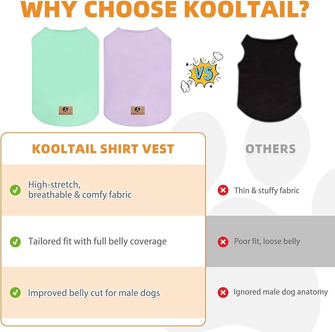 KOOLTAIL Dog Clothes for Large Dogs Girl Boy, 2 Pack Cotton Comfortable Dog T Shirts Coats for Outdoor, UV & Insect Protection Anti-Hair Loss & Lightweight Pet Vest Tank Tops Apparel,Green&Purple,2XL