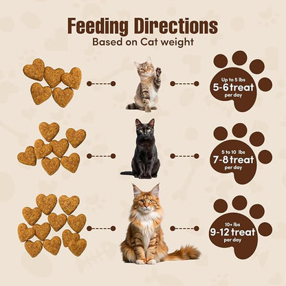 Get Naked Urinary Cat Health Treats with Cranberry & Real Chicken 6oz | Crunchy, Grain-Free, Natural Urinary Tract & Dental Care | Supports UT Support & Fresh Breath | Made in The USA