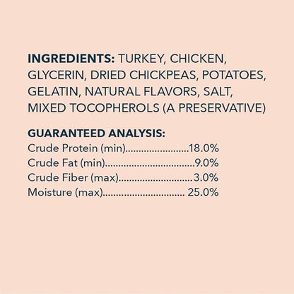 Amazon Brand - Wag Soft & Tender American Jerky Dog Treats – Turkey Recipe (24 oz)