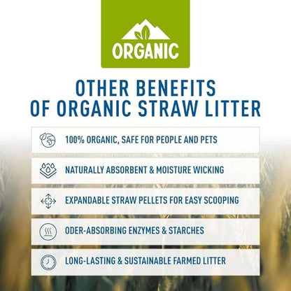 Blue Mountain Hay Organic Small Animal Pet Litter and Bedding (20 lb), Pelleted Wheat Straw Cage and Litter Box Liner, Safe Organic Materials, Dust-Free, Highly Absorbent, Natural Odor Control